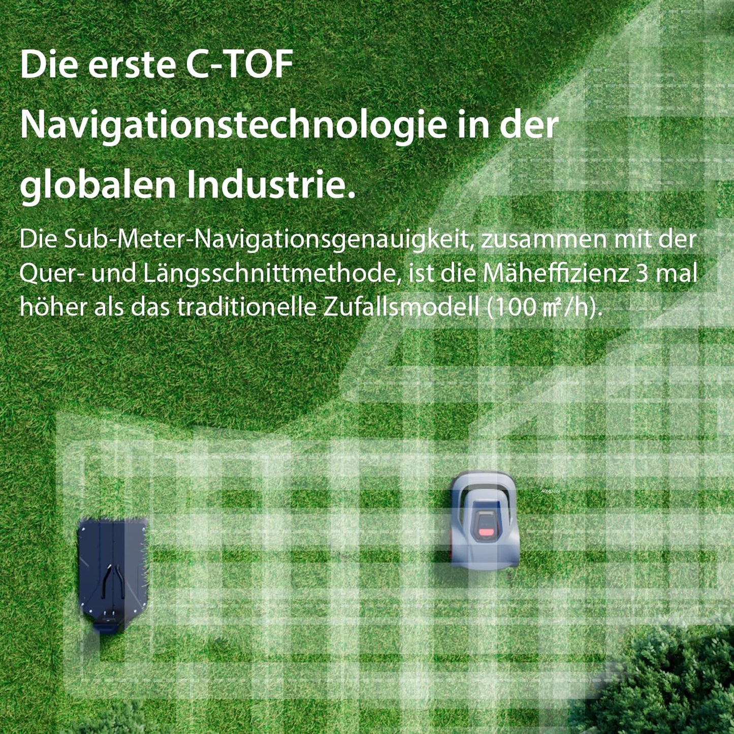 Redkey MGC500 Mähroboter - 800m², 45% Steigung, App-Steuerung, Kabelbruch-Finder, automatisch